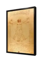 İcatlar Ve Buluşlar | Kanvas Tablo | Cam Tablo | Mdf Tablo | B22061 - Görsel 4